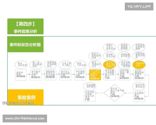 中国足球弱势的根源分析与发展困境探讨 中国足球弱势的根源分析与发展困境探讨