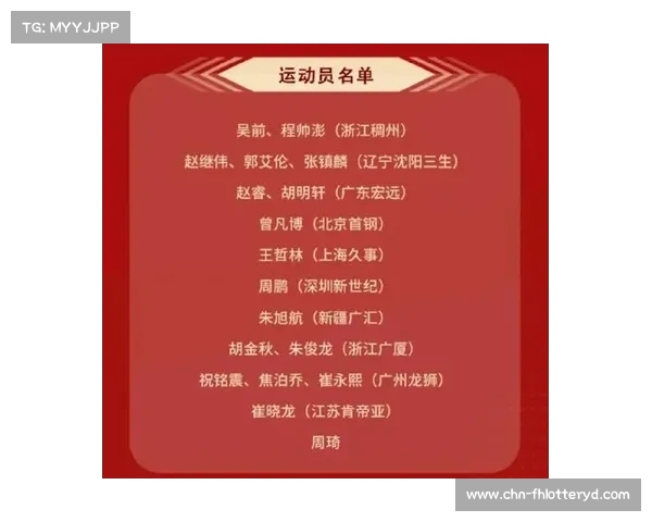 美国国家队与中国国家队大名单对比解析及近期表现分析 美国国家队与中国国家队大名单对比解析及近期表现分析