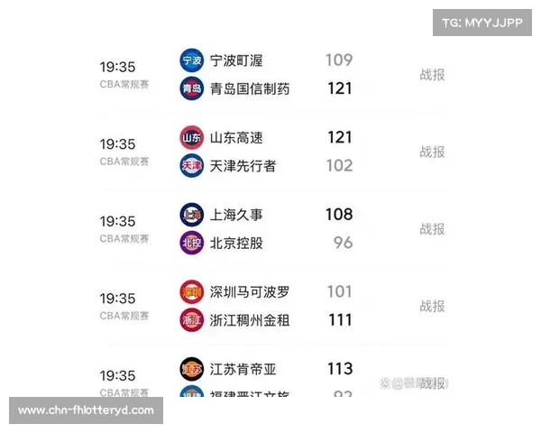 今日CBA赛程更新揭晓各队对阵时间与精彩看点一览 今日CBA赛程更新揭晓各队对阵时间与精彩看点一览
